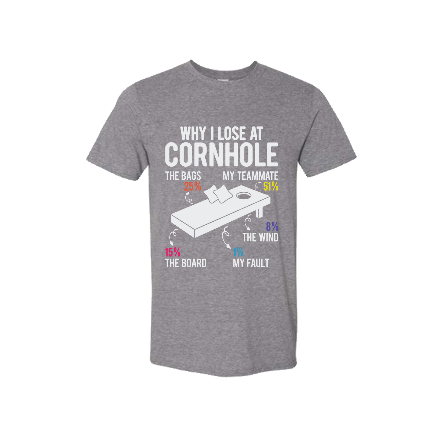 Why I loss at Cornhole T-Shirt